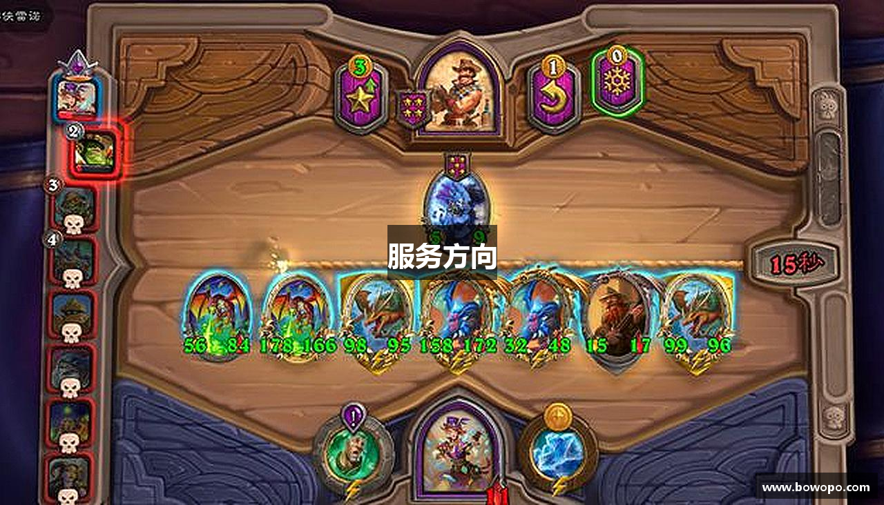 服务方向